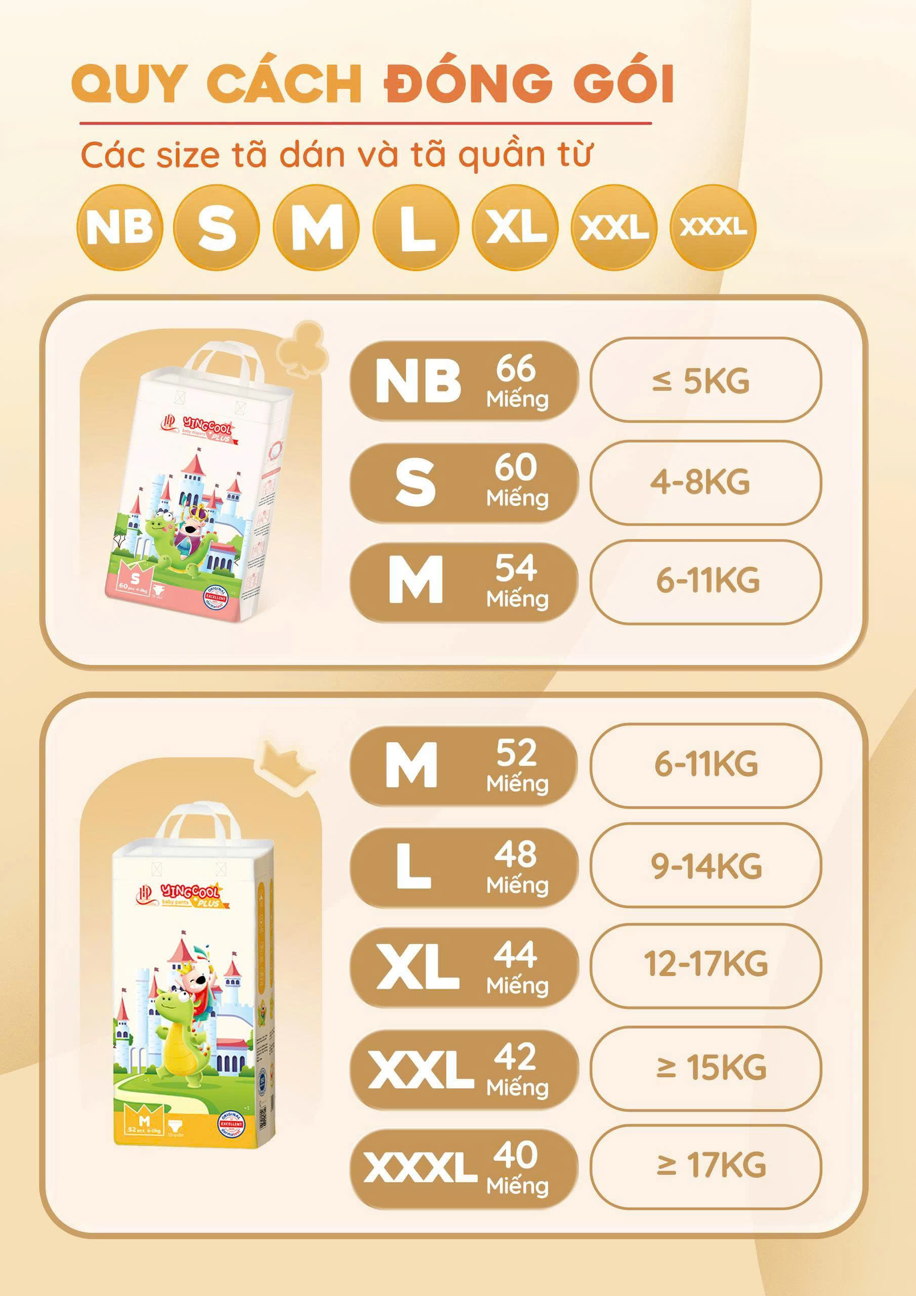 3e247859-8410-4170-ba79-022059d6d8e8